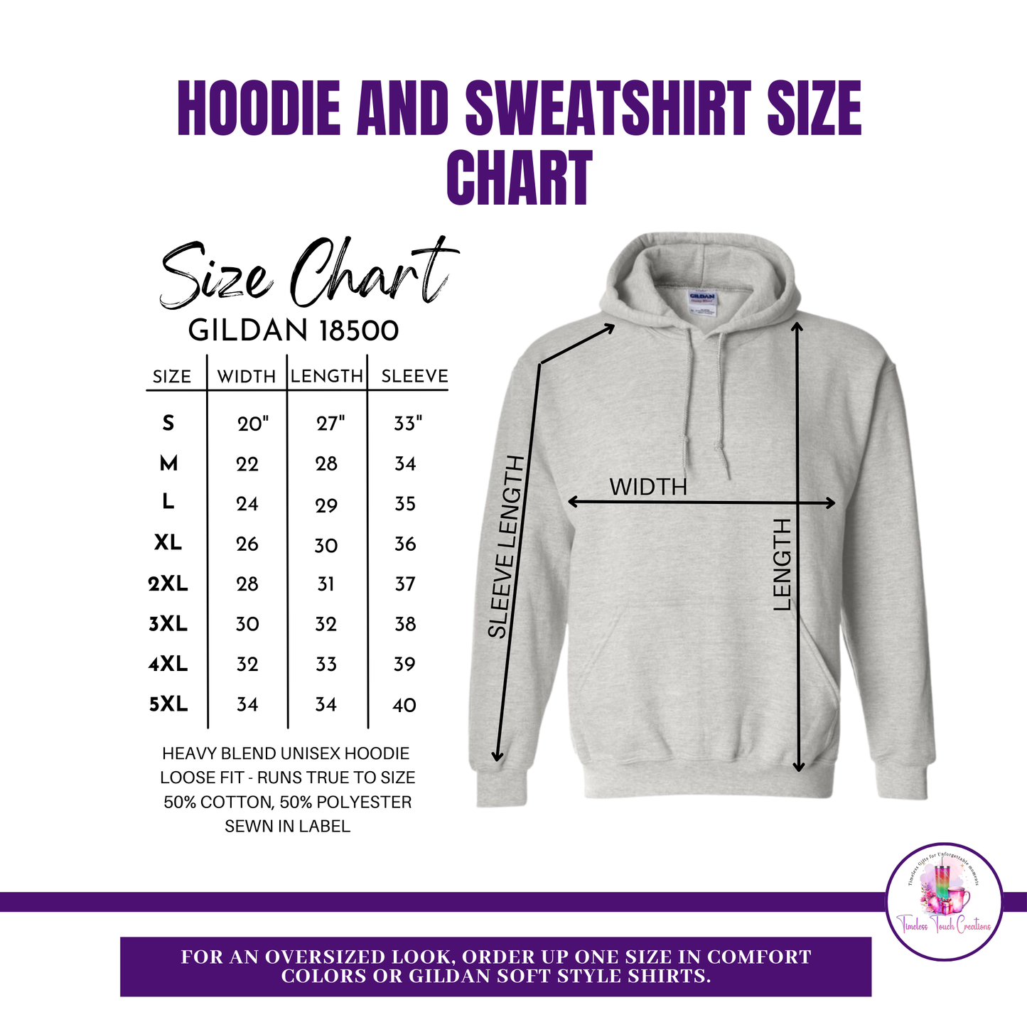 Thankful Sweatshirt Women – Cozy Fall Crewneck | Thanksgiving Graphic Pullover | Cute Autumn Outfit Top